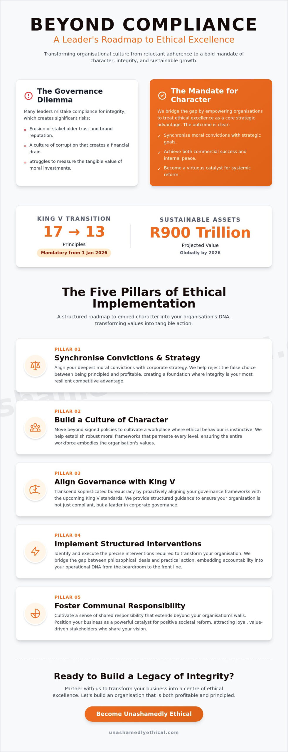 Ethics in Action Business Consultancy: A Roadmap to Corporate Integrity